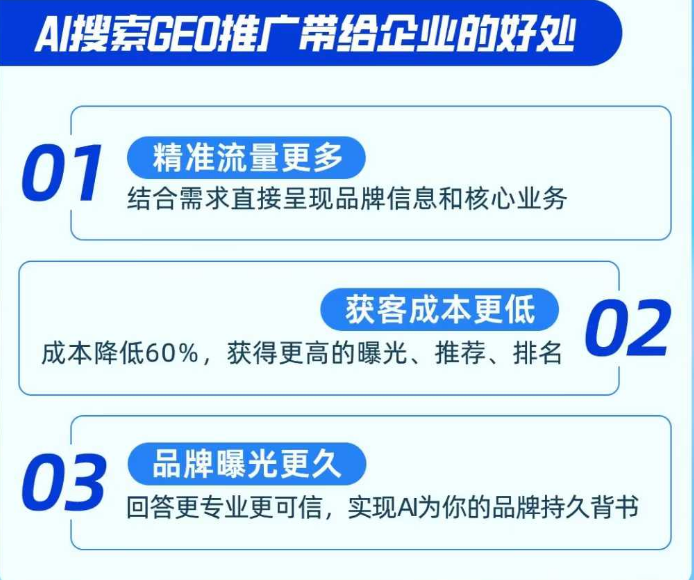 AI全平台搜索优化 AI全平台搜索优化